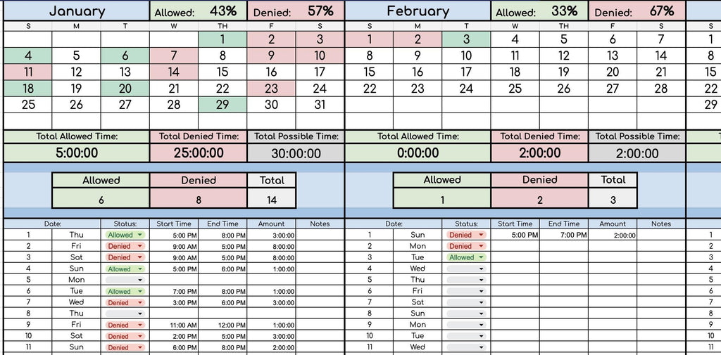 Ultimate 2025 Bundle- 12 Sheets in 1