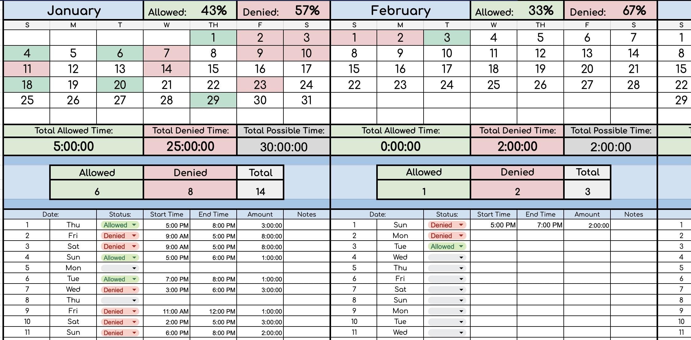 Ultimate 2025 Bundle- 12 Sheets in 1