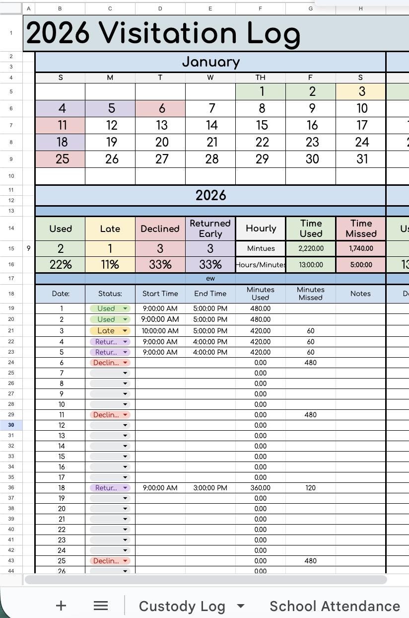 2026 ULTIMATE BUNDLE- 12 sheets in 1!
