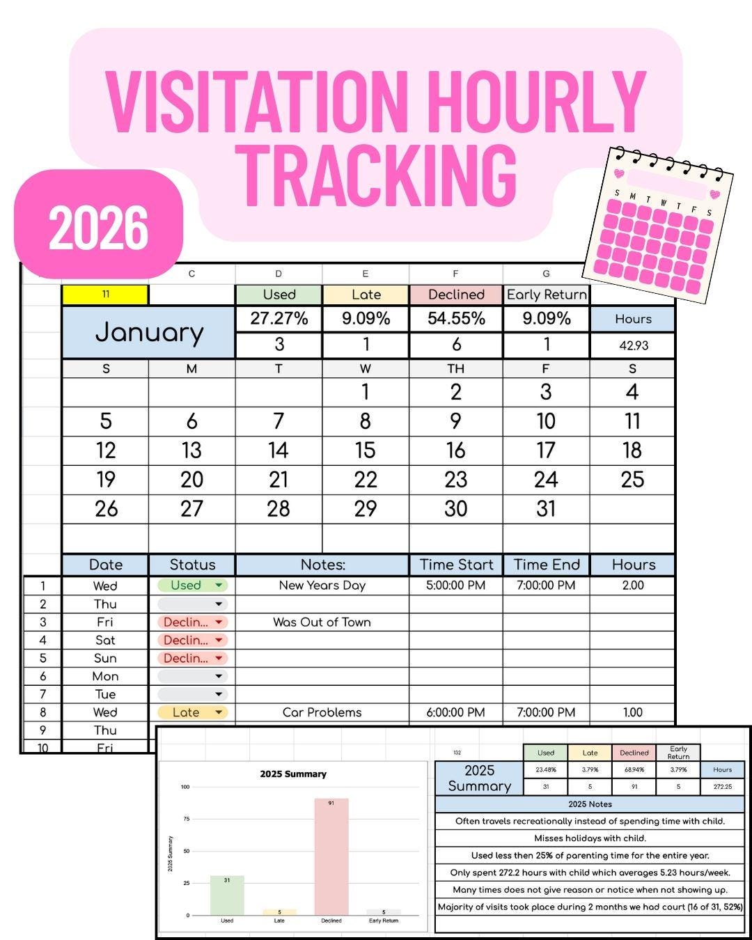 BYOB: Hourly Visit Log 2026
