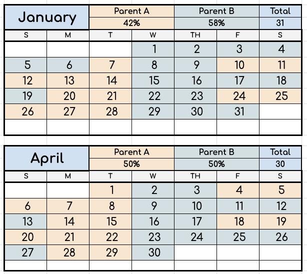 Parenting Time & Custody Tracker – Parent A vs Parent B