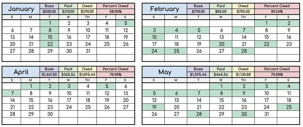 AUTOMATED Child Support Log with Monthly/Yearly Summary Sheets