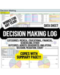 Decision Making Data Sheet- Works for Any Year!