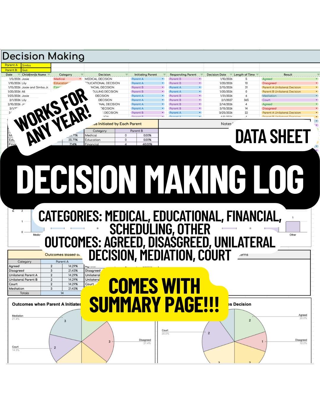 Decision Making Data Sheet- Works for Any Year!