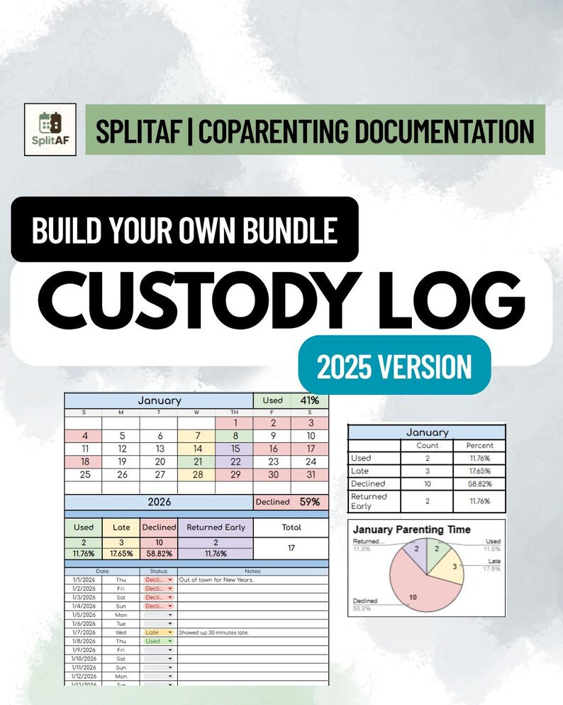 BYOB: 2025 Custody
