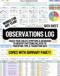 Data Sheet Version: Observations Log
